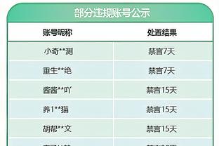 雷竞技地址在哪截图4